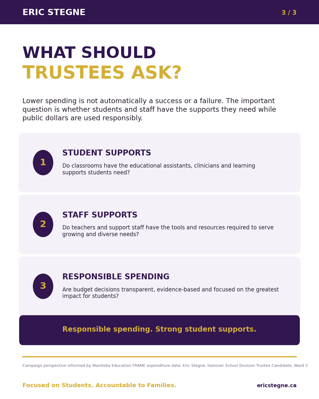 Three budget questions for school trustees covering student supports, staff supports, and responsible spending.